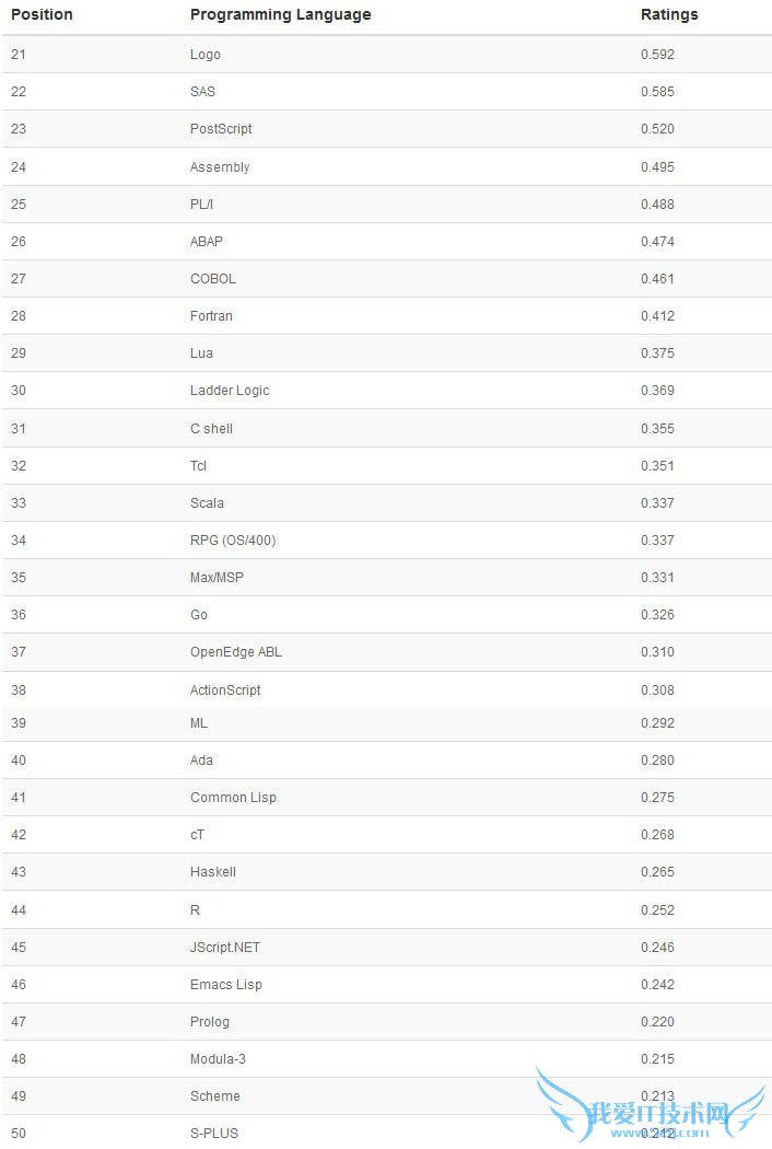 未标题-11 - 副本