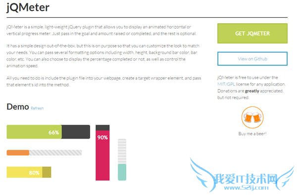 jQuery Bootstrap̳ jQmeter