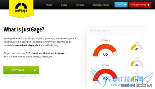 超棒的仪表盘javascript类库 - justGage