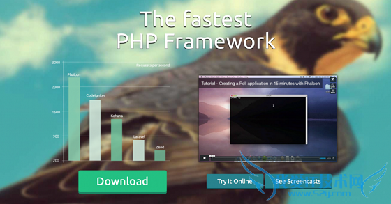 PHP Web PHP Webǰ˿