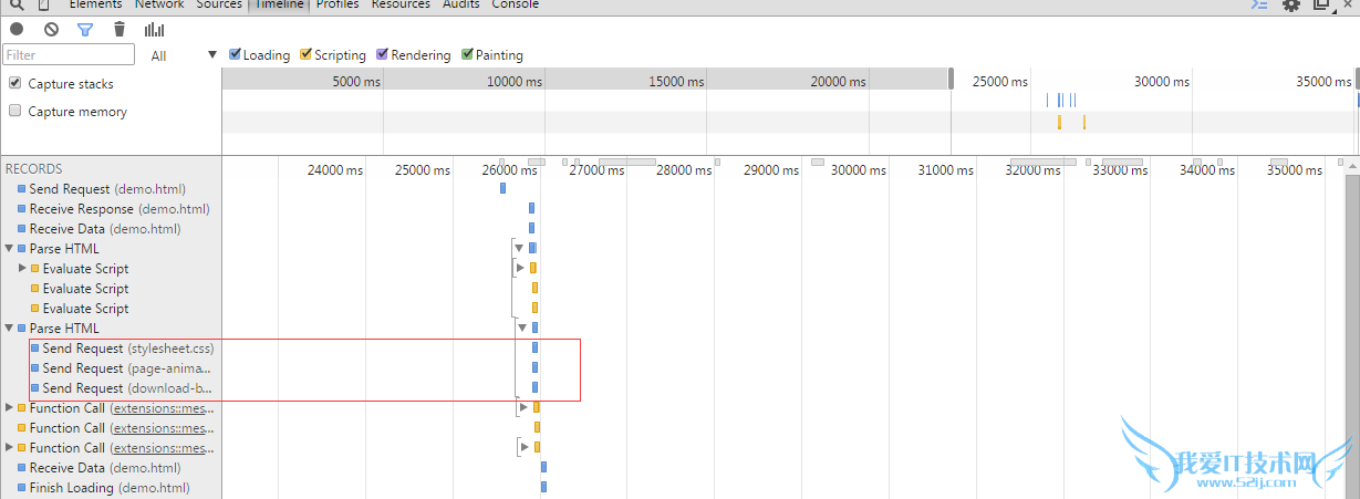 HTMLŻ ҳ JavaScript Javascript