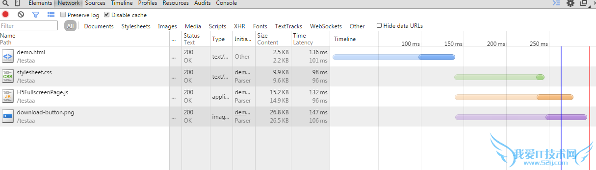 HTMLŻ ҳ JavaScript Javascript