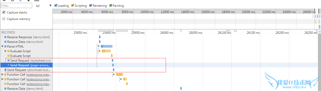 HTMLŻ ҳ JavaScript Javascript