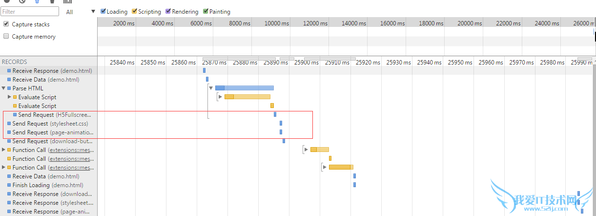 HTMLŻ ҳ JavaScript Javascript