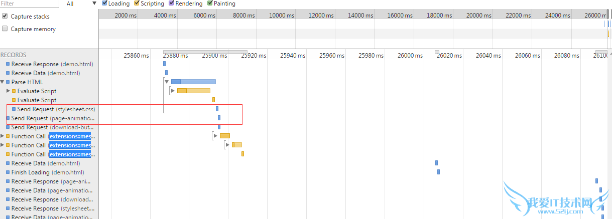 HTMLŻ ҳ JavaScript Javascript