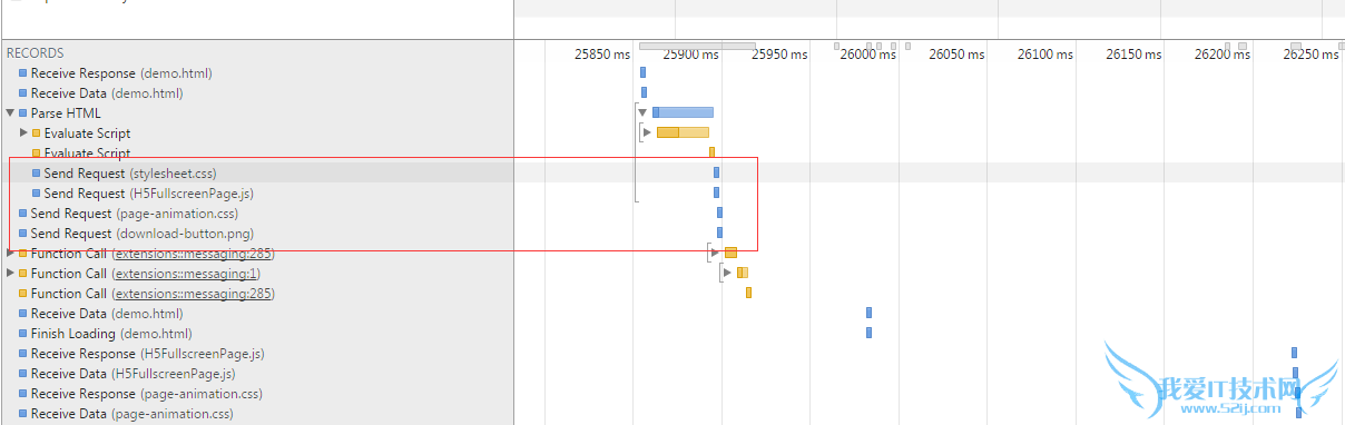 HTMLŻ ҳ JavaScript Javascript