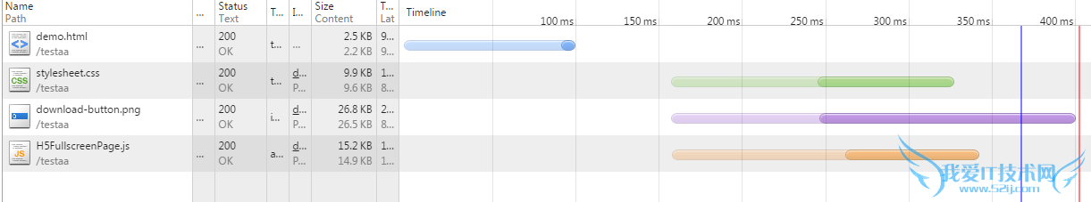 HTMLŻ ҳ JavaScript Javascript