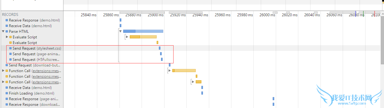 HTMLŻ ҳ JavaScript Javascript
