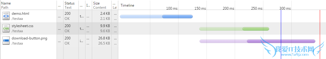 HTMLŻ ҳ JavaScript Javascript