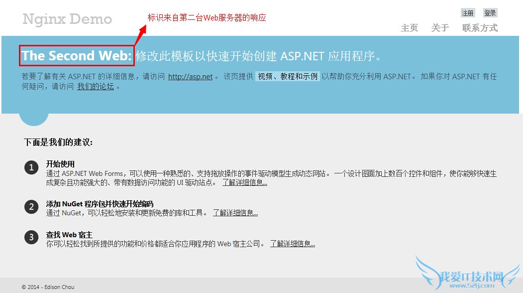 反向代理 Nginx配置 nginx负载均衡