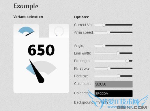 ʹHTML5ʵֵĳjavascriptǱ壺gauge.js