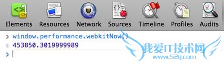 High Resolution Time (HRT) provides the current time in sub-millisecond resolution.