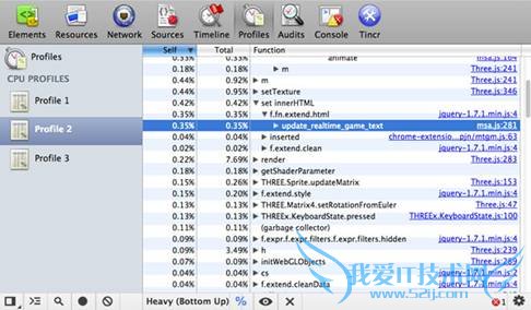The profile tab gives information about your code's performance.