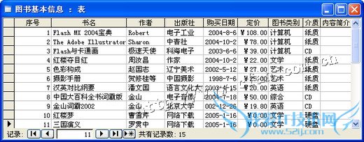 1СʱѧAccess ɴͼϵͳ