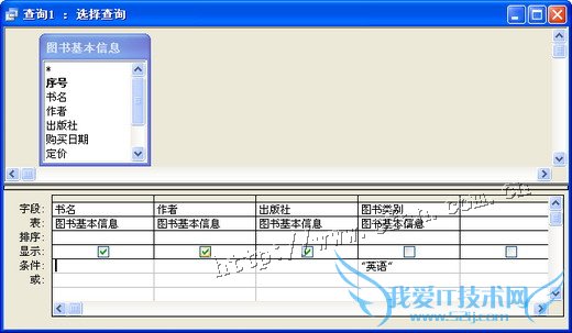 1СʱѧAccess ɴͼϵͳ