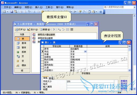 1СʱѧAccess ɴͼϵͳ