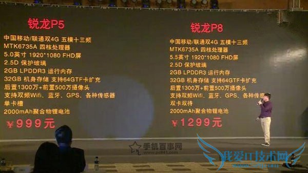 P9/P8/P5ǮP5/P8/P9ʲôʱУ