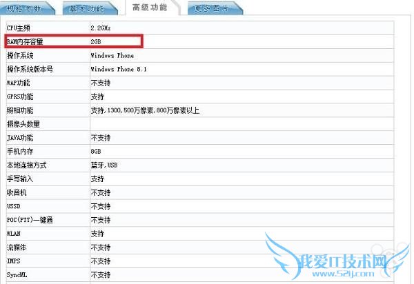 lumia640xlʲôʱ ¹lumia640xlʱ