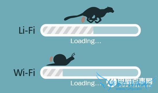 Li-Fi是什么?Li-Fi与Wi-Fi有何不同 Li-Fi工作原理是什么?