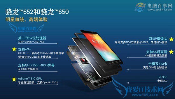 ͨ652Ǽˣͨ652Ǹ߶˴