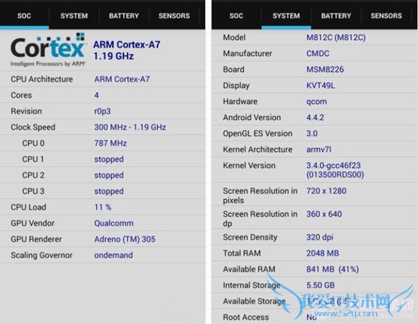 йƶM812ôйƶM812ֶܷ٣