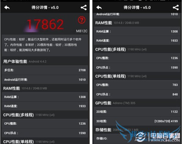 йƶM812ôйƶM812ֶܷ٣