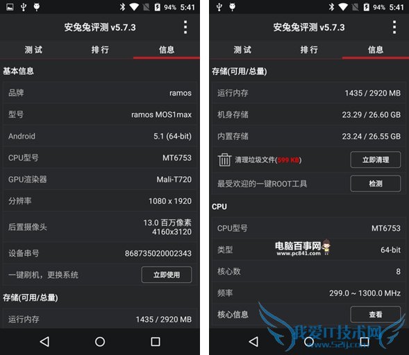 ħMOS1 Maxֶܷ ħMOS1 Maܷ