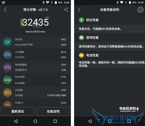 ħMOS1 Maxֶܷ ħMOS1 Maܷ