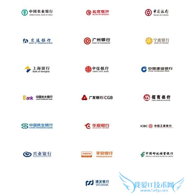 Apple Pay֧Щ Apple Pay֧йл