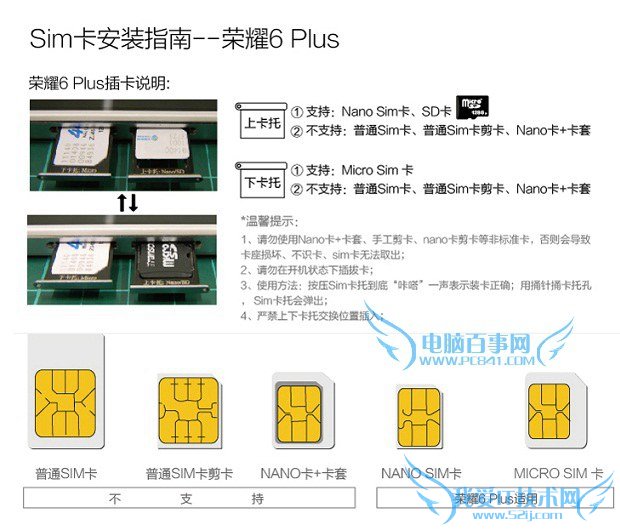 ҫ6 PlusװSIMָ