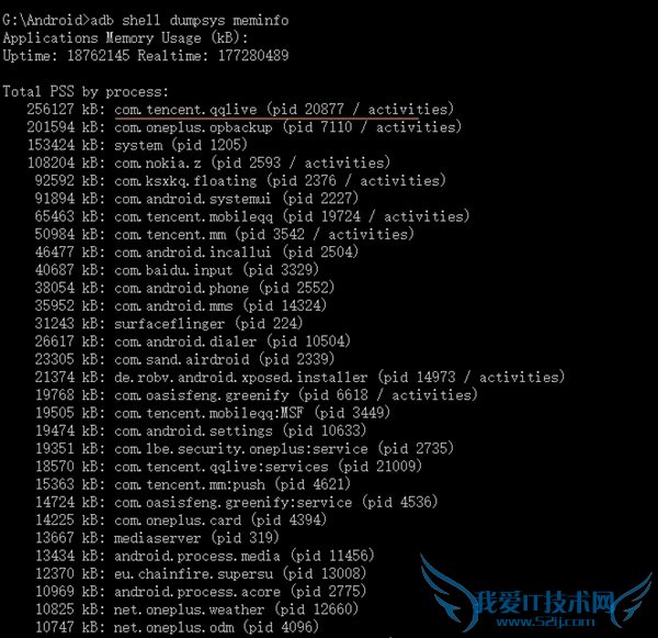 Android֪ʶѧã׿ֻҪڴ