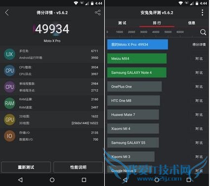 Moto X Pro安兔兔跑分
