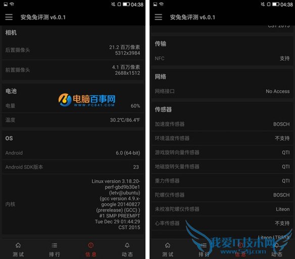 Max Proֶܷ٣Max Proܷʵ