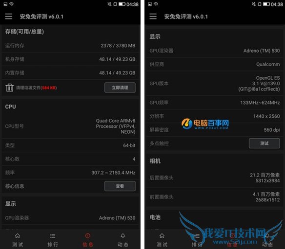 Max Proֶܷ٣Max Proܷʵ