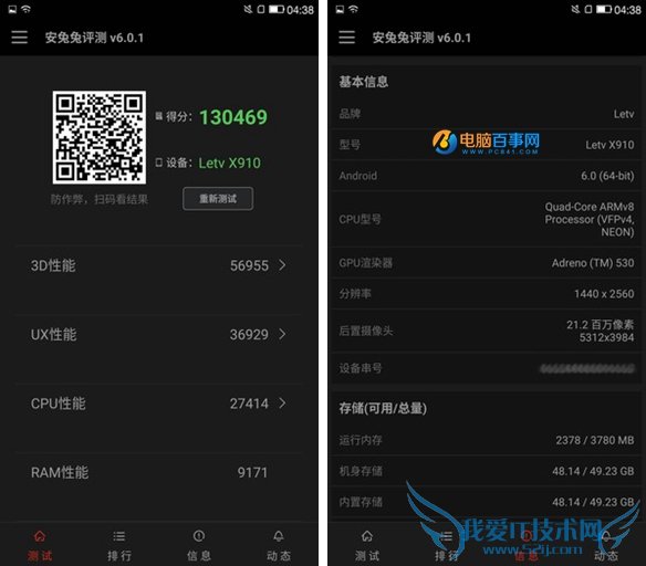 Max Proֶܷ٣Max Proܷʵ