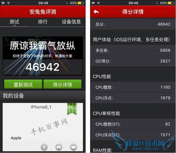 iPhone 6Sֶܷ٣iPhone 6Sֶܷ٣