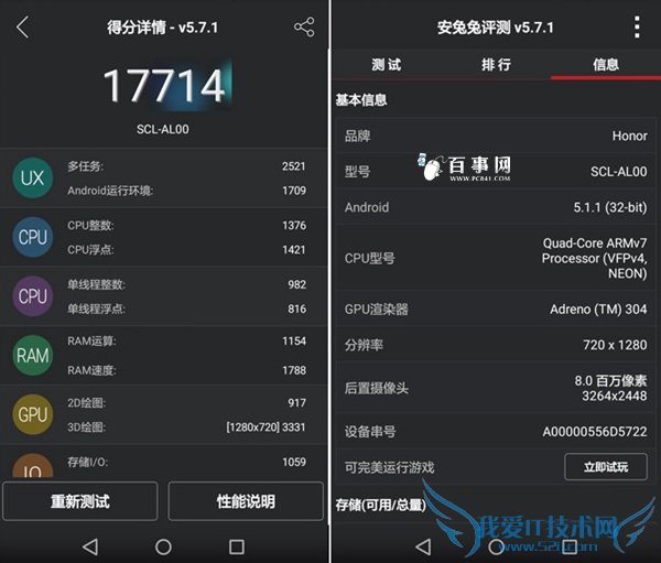 荣耀4A性能怎么样 荣耀4A跑分多少?荣耀4A安兔兔跑分评测