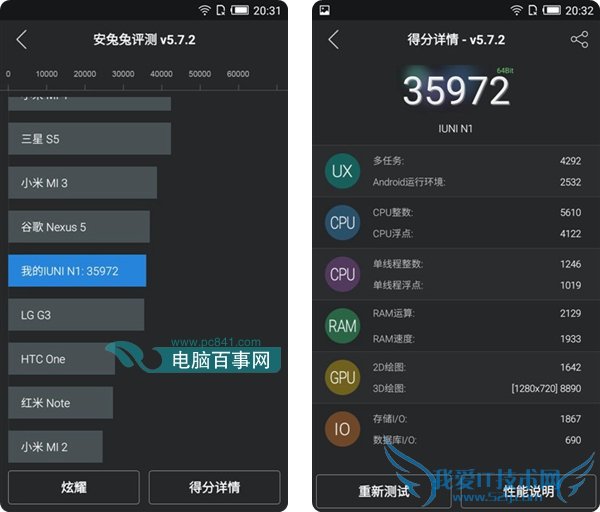 IUNI N1跑分多少?IUNI N1安兔兔跑分多少?