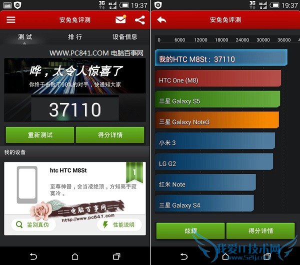 HTC One时尚版跑分