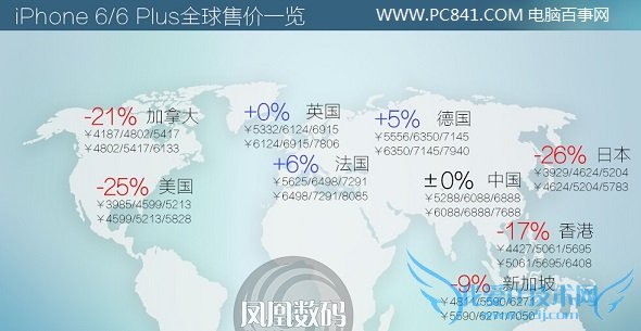 iPhone6全球价格一览图