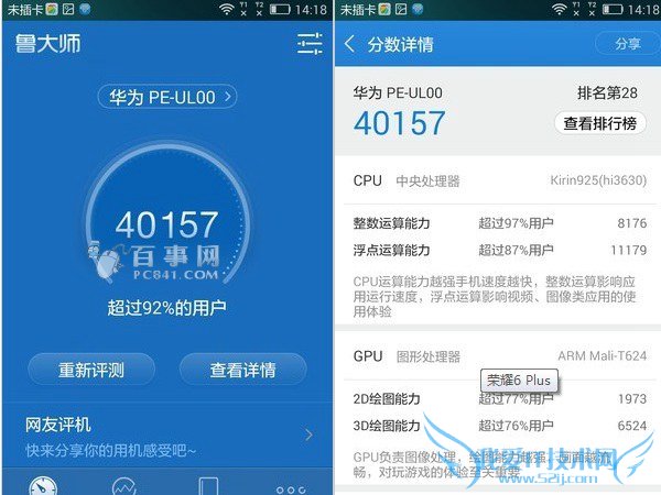 荣耀6 Plus鲁大师跑分