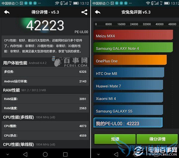 荣耀6 Plus安兔兔跑分