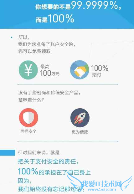 支付宝9.0扫码支付为什么不需要密码?