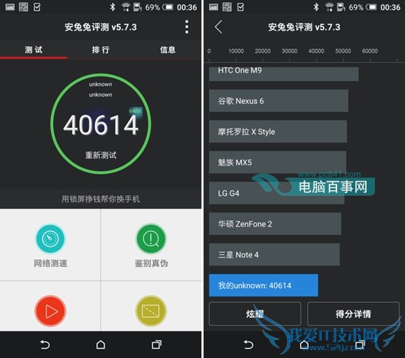 HTC One A9ֶܷ HTC One A9³ʦܷ