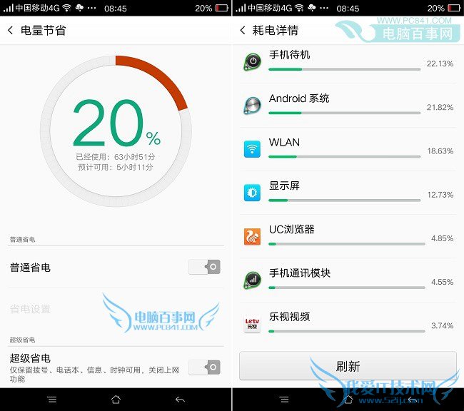 OPPO R7 Plus续航能力怎么样?续航体验测试