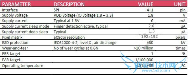 ָʶƴ ΪMate7MX4 Proĸǿ