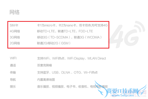纽曼纽扣手机支持电信卡吗