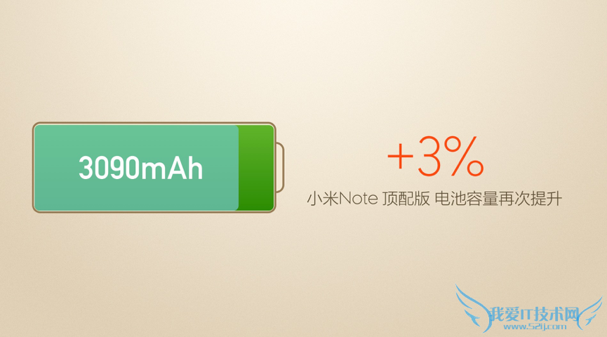 СNoteGalaxy S6ĸ ѡСNote