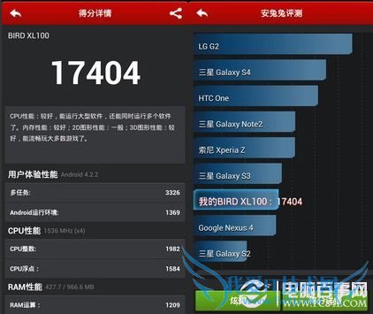 XL100ֶܷ٣XL100Ƿ֧4G