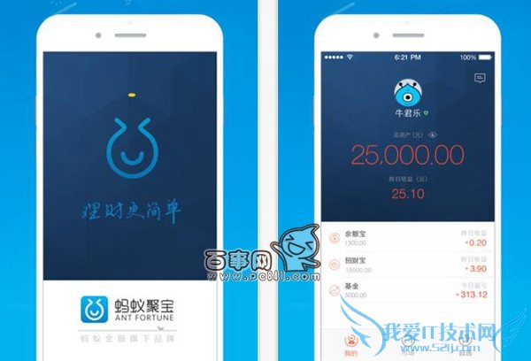 蚂蚁聚宝可以贷款吗 蚂蚁聚宝App怎么贷款?